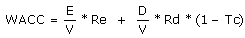 Weighted Average Cost Of Capital (WACC)