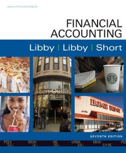 Accounting Tutoring from MBA, PhD, CPA & CFA Finance Tutors