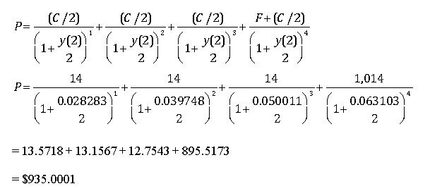 Confirming yield computation and bond market price