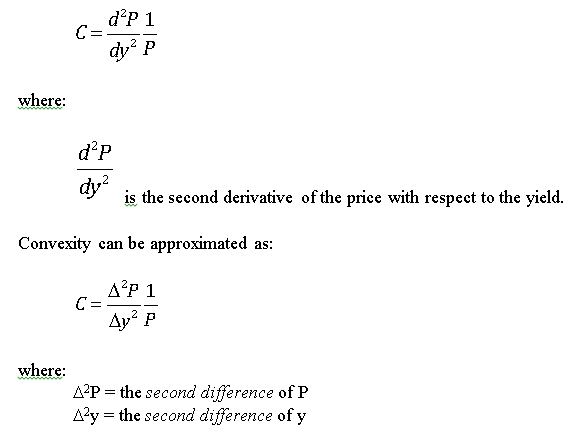 Convexity Formula