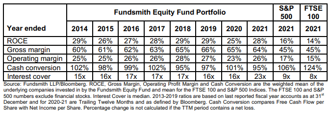 Tommie Copper Company Profile: Valuation, Funding & Investors